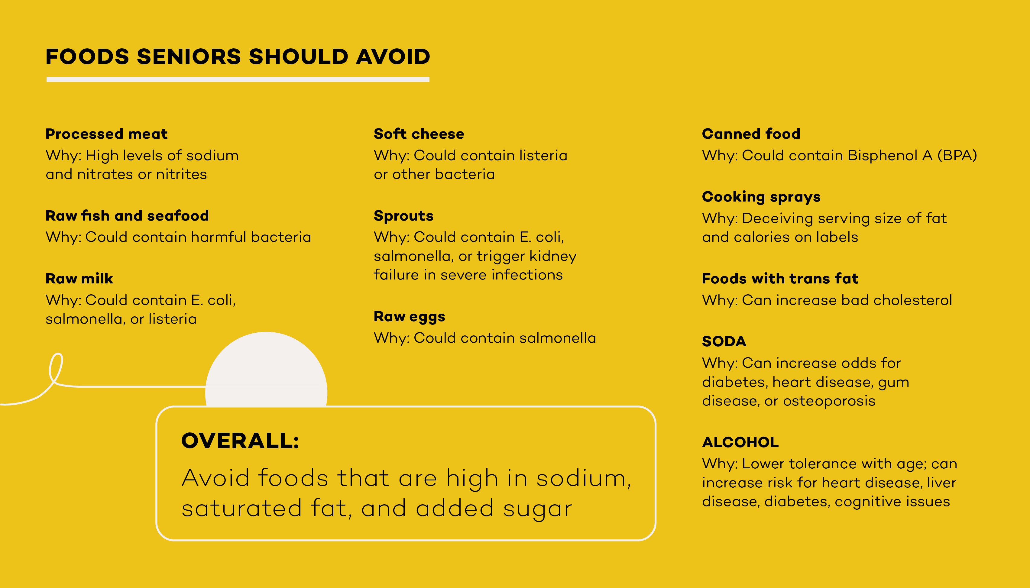 foods seniors should avoid